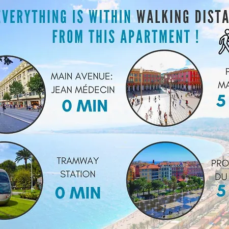 Nestor&jeeves - Jean Medecin - - Modern Lägenhet *